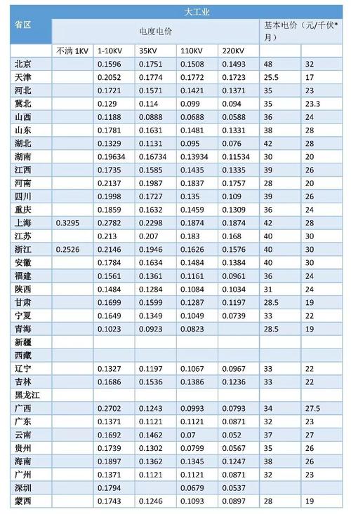 火电员工收入（火电员工收入高吗）-图3