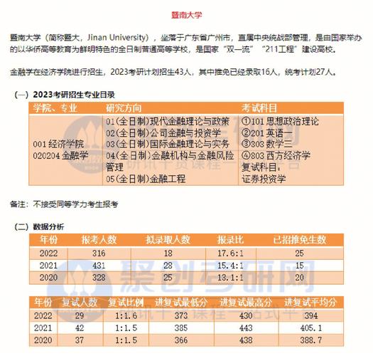 金融学研究生就业收入（金融学研究生出来之后待遇怎么样）-图2