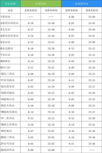 郑州地铁公司收入（郑州地铁运营公司薪资待遇）-图3