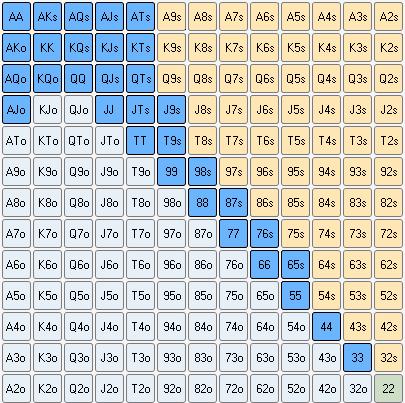 职业德州收入（德州职业牌手月收入）-图1