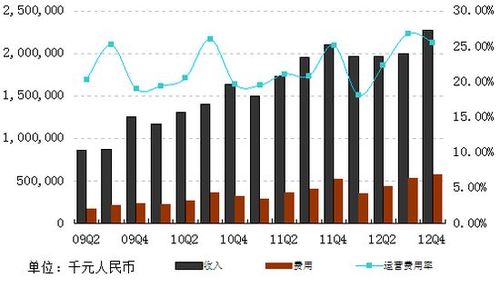 网易产品策划收入（网易产品策划做什么）-图1