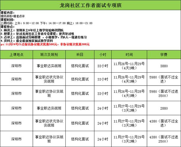 深圳社区专职收入（深圳市社区专职工作者待遇）-图3