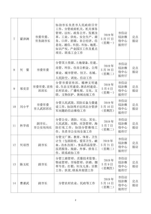 雷州年均收入（雷州市人均可支配收入）-图3