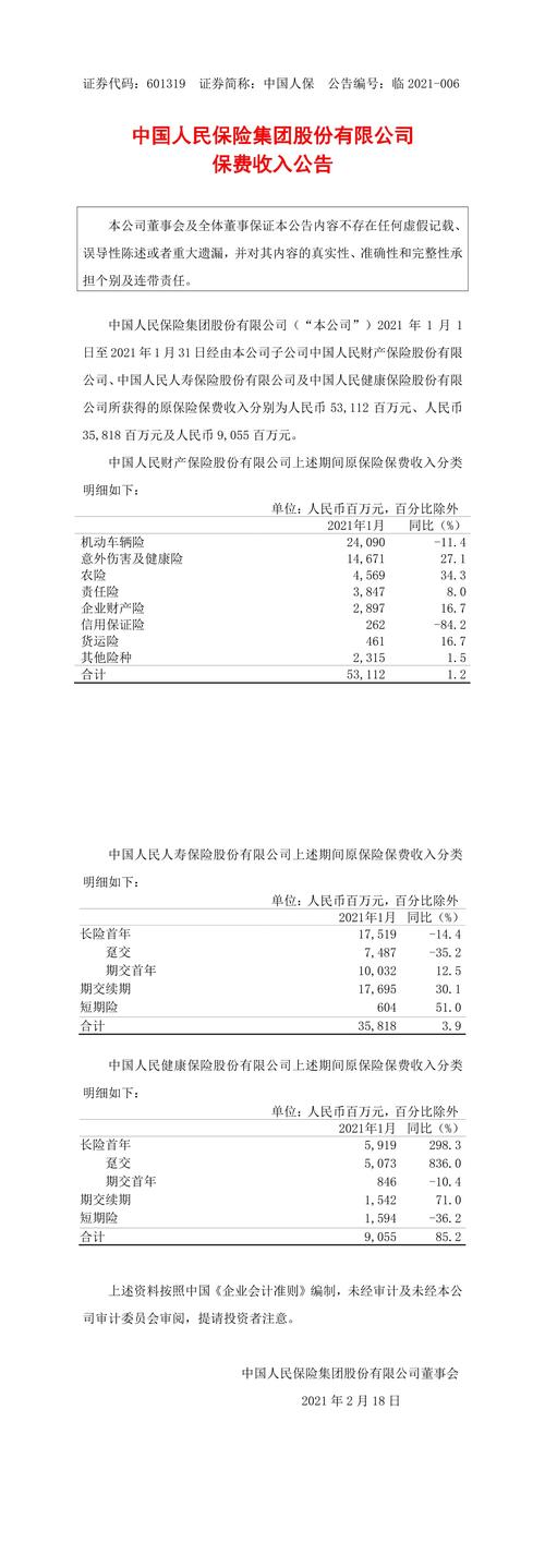 人保2014保费收入（中国人保2016年报）-图2