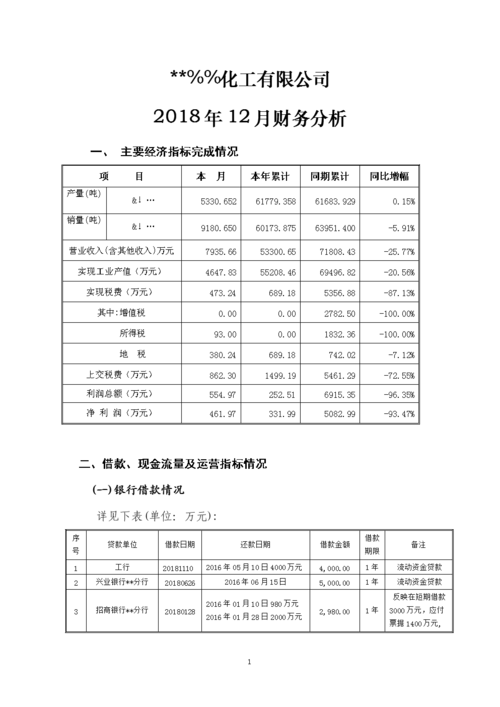 财务收入分析（财务收入分析报告范文）-图2