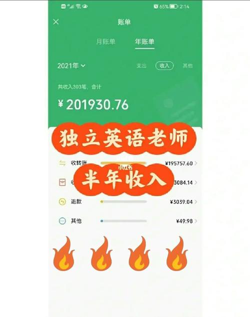 老师收入（英语老师收入）-图2