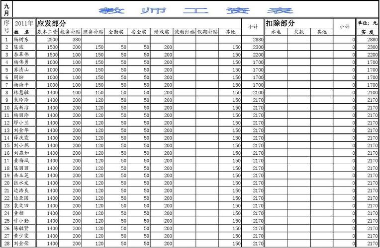 老师收入（英语老师收入）-图1