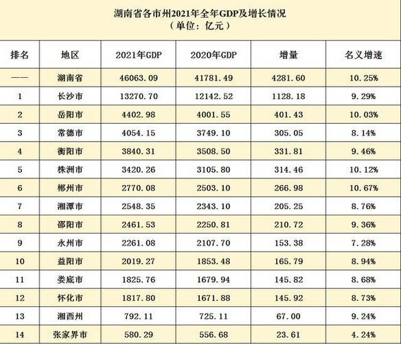 湖南娱乐2020收入（湖南娱乐产业发达）-图2