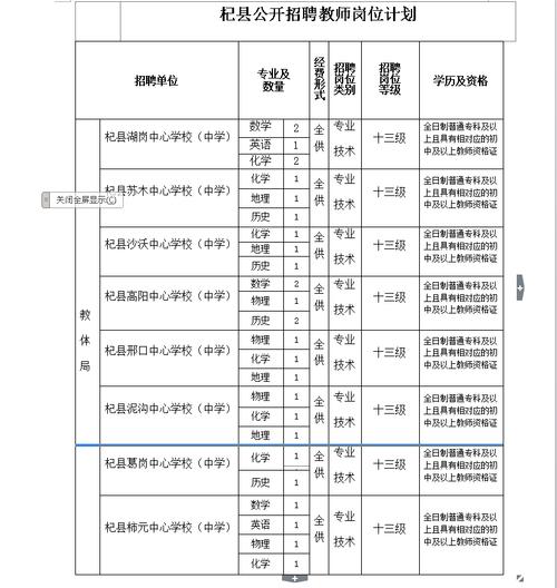 杞县教师收入（杞县教师工资）-图1