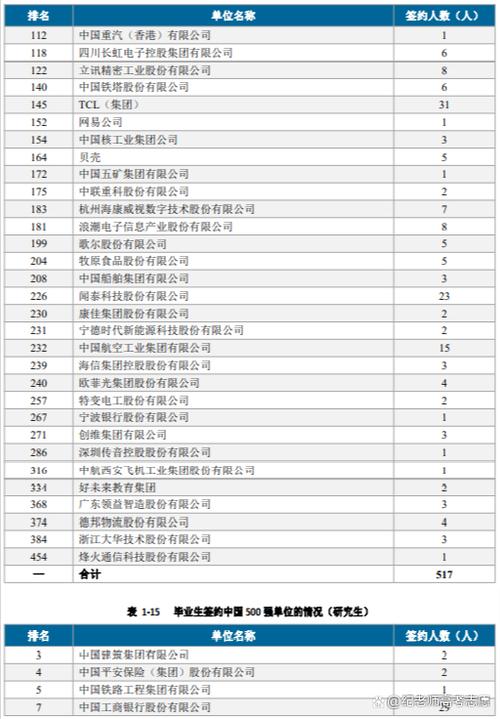 西安华为收入（西安华为多少员工）-图1