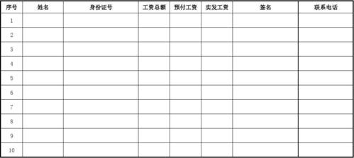 工程甲方代表的收入（工地的甲方代表工资）-图3