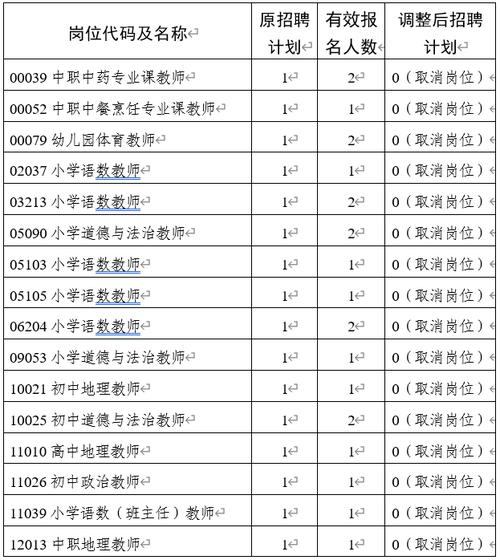 沈阳126教师收入（沈阳市教师工资）-图2