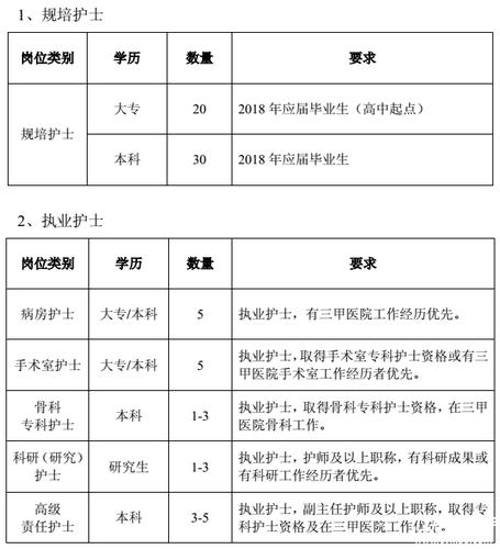 南方医院护士收入（南方医科大学附属医院护士工资）-图2