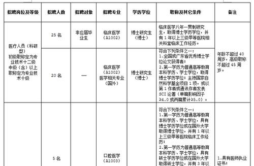 南方医院护士收入（南方医科大学附属医院护士工资）-图3