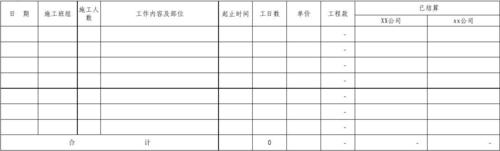 劳务收入可靠计量（劳务收入计算公式）-图2