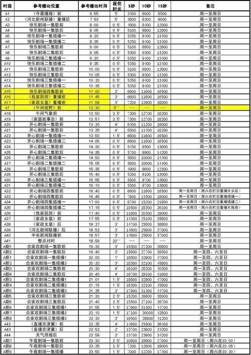 河北电视台收入（河北电视台收入高吗）-图1