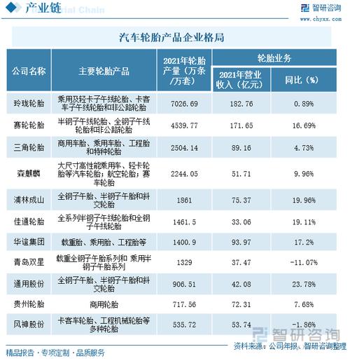 通用公司员工收入（通用汽车员工人数）-图2