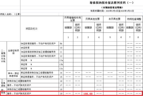 其他业务收入无票收入（其他业务收入不开票怎么纳税）-图2