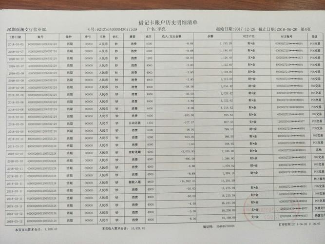 天津工行员工收入（天津工行工资）-图1