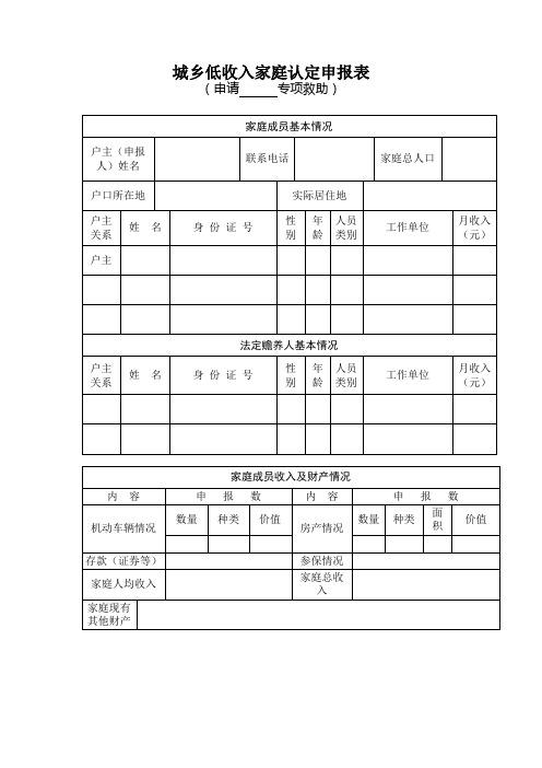 县低收入认定细则（低收入人口认定范围）-图3