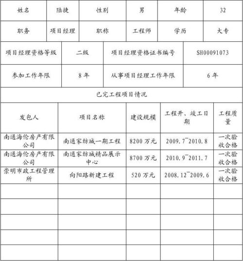 中天项目经理收入（项目经理一天多少钱）-图1