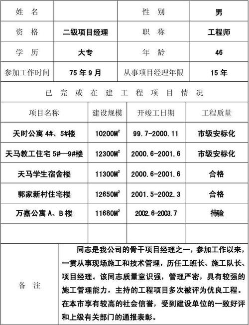 中天项目经理收入（项目经理一天多少钱）-图3