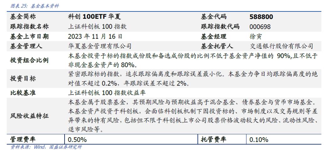 分公司无收入（分公司无收入的风险）-图1