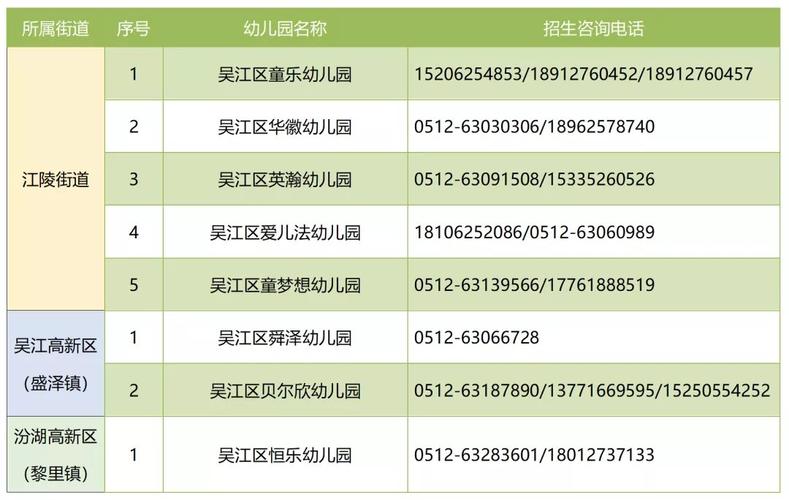 吴江初中教师收入（吴江区教师工资是垫底吗）-图2