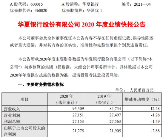 华夏银行年收入（华夏银行年收入50万难吗）-图1