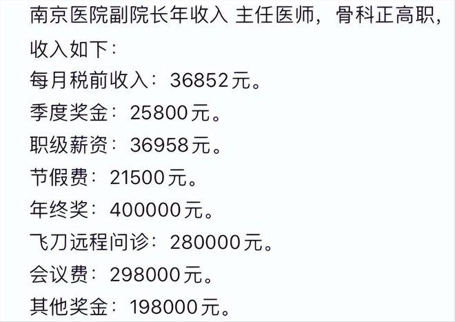 南通外科医生收入（市医院外科医生工资）-图2