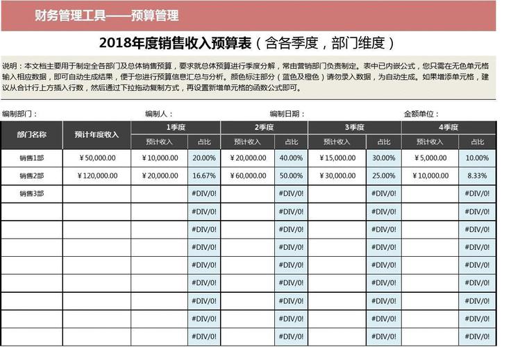 销售岗位收入数据（销售收入表）-图2