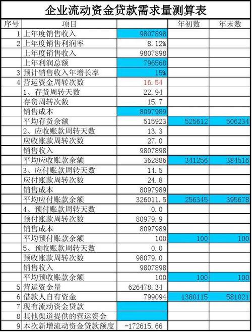 国家开发银行收入（国家开发银行收入怎么样）-图3