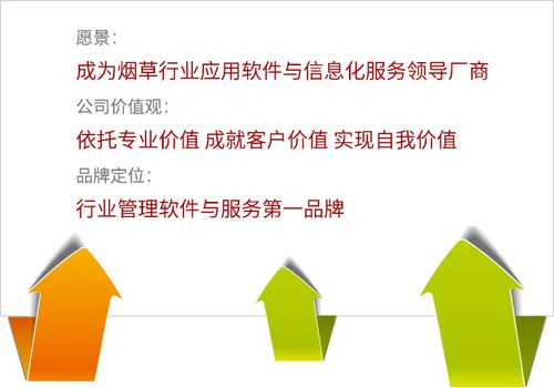 用友烟草收入（厦门用友烟草软件有限责任公司是上市公司吗）-图2