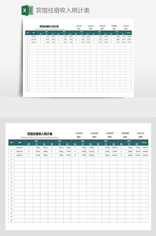 宾馆月收入报表（宾馆月收入报表怎么填写）-图3