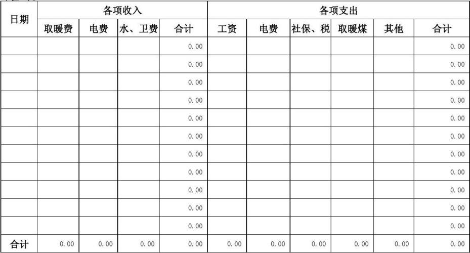 公司收入怎么看（公司的收入怎么算）-图2