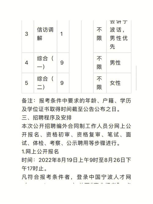 甬江街道编外收入（宁波街道编外人员工资待遇）-图2