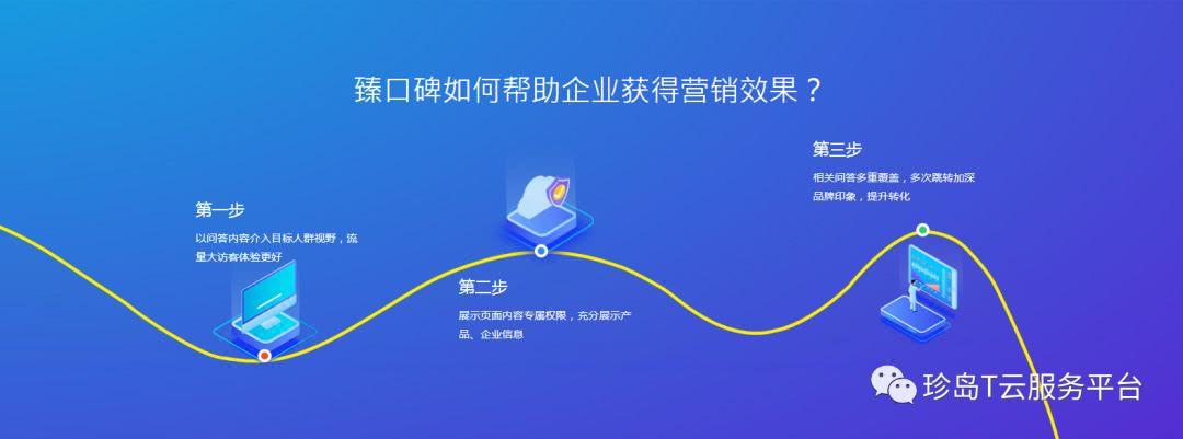 口碑运营公司收入（口碑现在运营怎么样）-图1