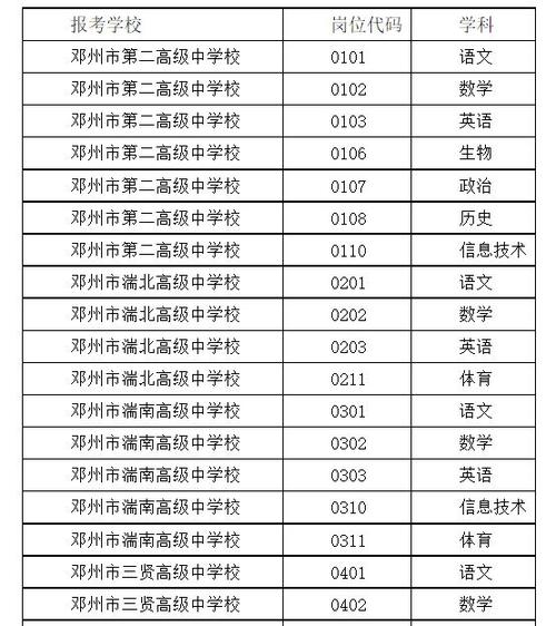 邓州2016财政收入（邓州市2019年一般公共预算收入）-图3