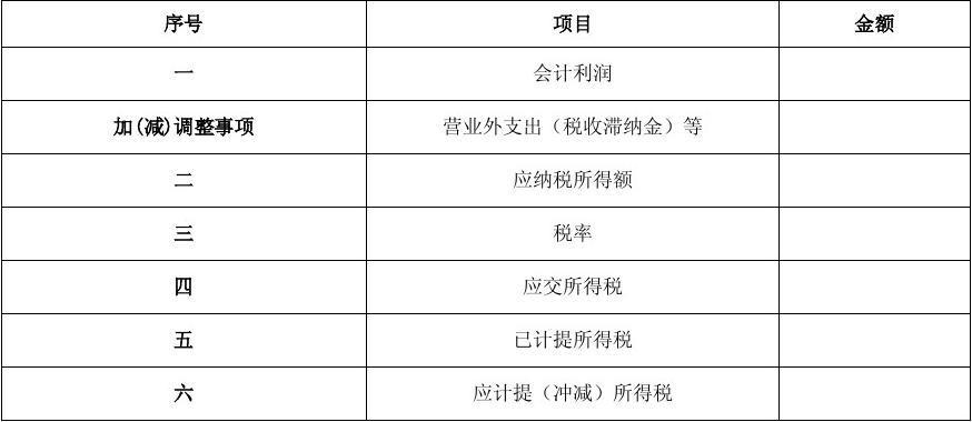 收入计提税（收入计提增值税的制度依据）-图3