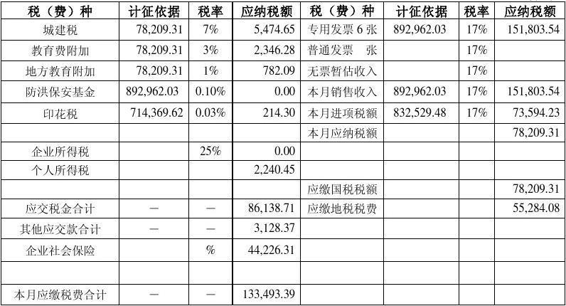 收入计提税（收入计提增值税的制度依据）-图1