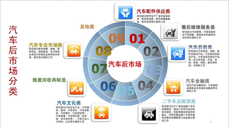 车辆工程收入怎样（车辆工程赚钱多吗）-图1