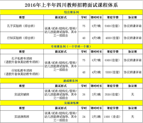 邛崃教师收入（邛崃教师收入怎么样）-图1