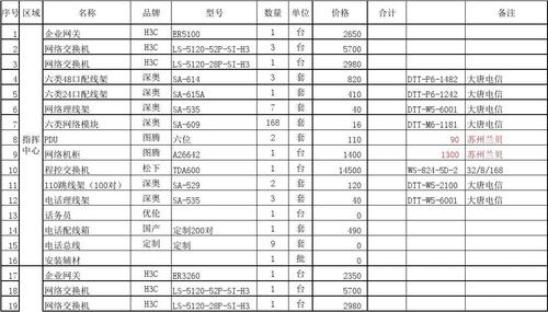 包含dtt公司收入苏州的词条-图3