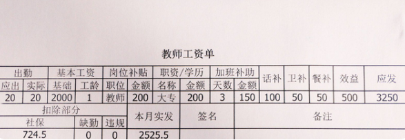 太原高中老师收入（太原高中教师工资水平）-图2