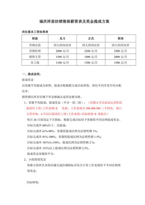 空调安装人员收入（空调安装工资提成方案）-图1