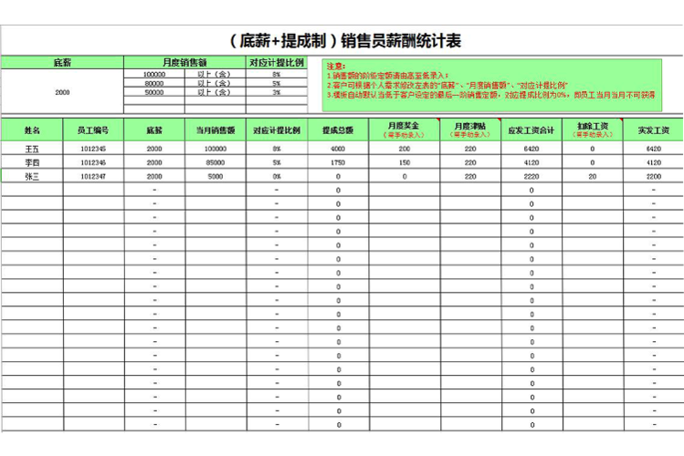 空调安装人员收入（空调安装工资提成方案）-图2