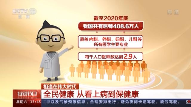 360健康医疗收入（360健康医疗收入高吗）-图2