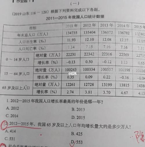 有增量收入的题（什么叫增量收入）-图1