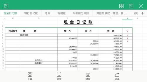 出纳兼收入会计（出纳兼收入会计怎么做账）-图2