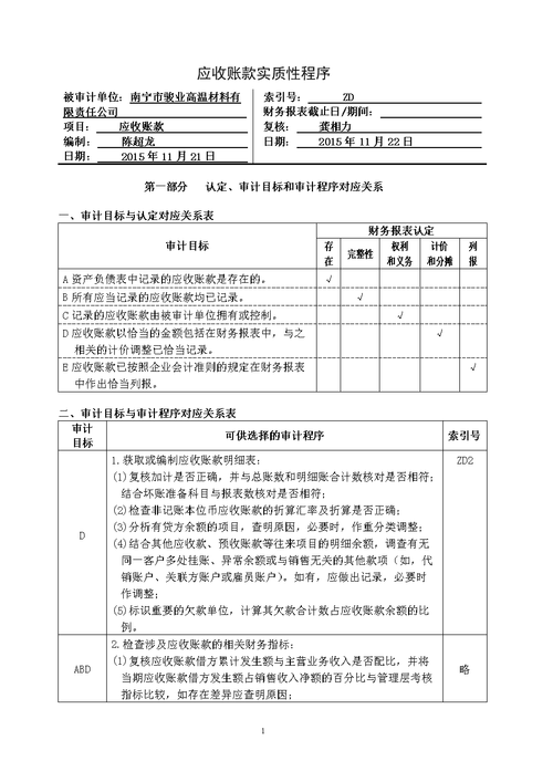 酒店收入审计和会计（酒店收入审计和会计有没有关系）-图3